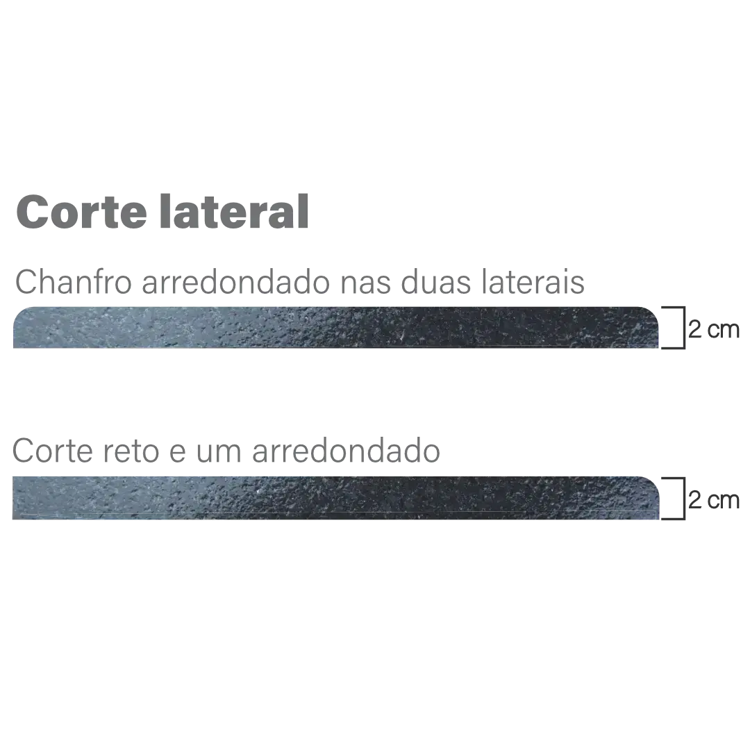 iGUi