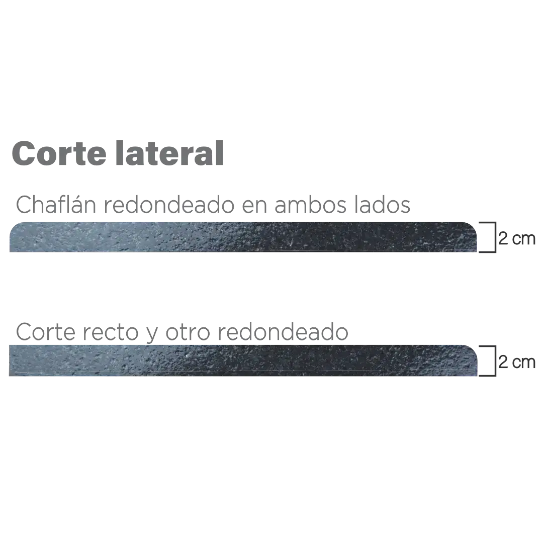 iGUi
